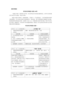 教学资源：常见的初中化学家庭小实验100例