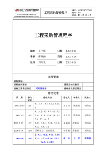 工程采购管理程序