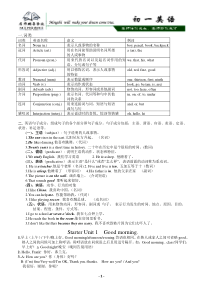 2013春季新版人教版七年级英语上册各单元知识点汇总