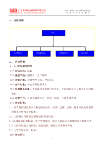 院长副院长岗位职责