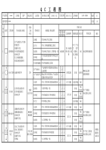 QC工程图范本