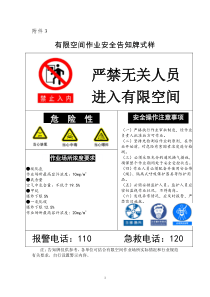 有限空间作业安全告知牌式样