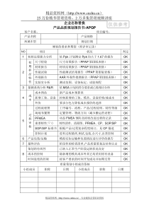 5.08-1产品品质规划报告书