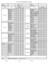 用友ERP系统授权申请表