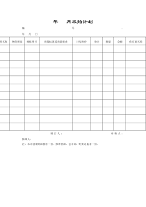 年   月采购计划