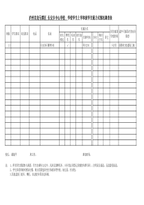 学生上学和放学交通方式情况调查表(1)