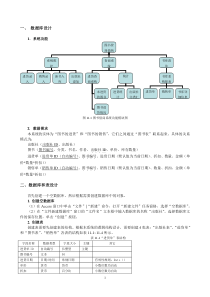 Access图书管理系统