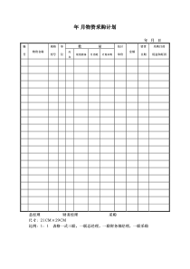 年月物资采购计划