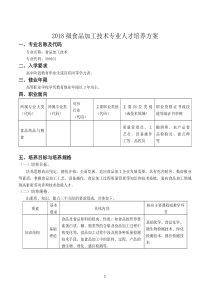 2018级食品加工技术专业人才培养方案