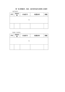 货物配件、耗材、选件表和备件及特殊工具清单