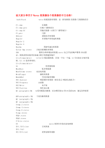 给大家分享关于Waves效果器各个效果器的中文名称