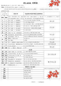 国际音标与KK音标对比