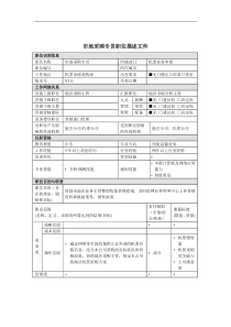 市场采购专员岗位说明书