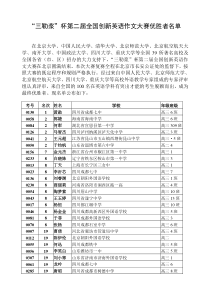 三勒浆杯第二届全国创新英语作文大赛优胜者名单