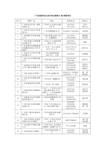 广东省政府采购管理办公室