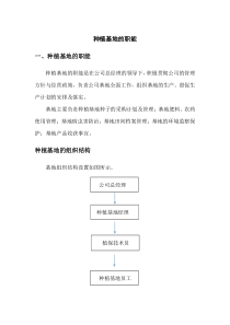 基地质量安全管理制度-(永富)