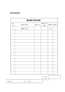 广西XX食品工业有限公司采购控制程序(doc 6)