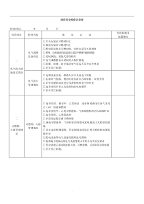 消防安全检查记录表-()