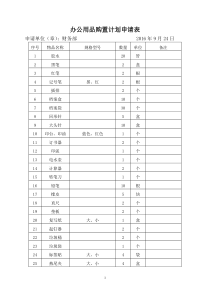 办公用品购置计划申请表