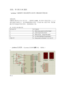 单片机与PC通信-(proteus与虚拟串口驱动软件以及串口调试助手的仿真)