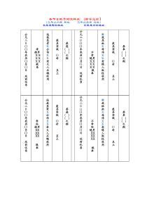 巴中写袱子封皮格式、常识及称谓