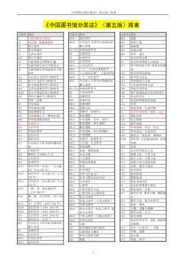 中国图书馆分类法(第五版)简表最新最全