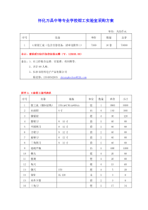 怀化万昌中等专业学校钳工实验室采购方案