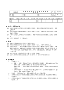 恒康乳业有限公司原奶零星采购程序