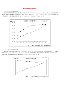 影响反渗透膜性能的因素