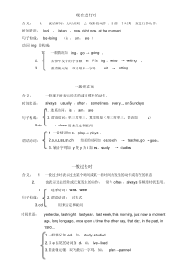 初中一般过去时、过去时