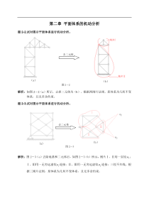 《结构力学》习题解-XX