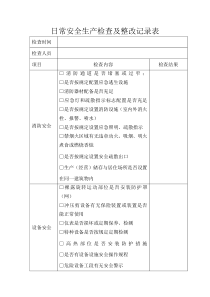 公司企业日常安全生产检查记录表