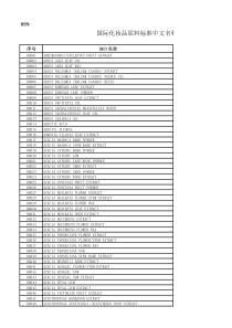 2015化妆品已使用原料目录INCI化妆品安全技术规范表1-7(excel版)