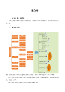 液位计分类及简介