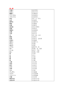 新编中日交流标准日本语初级单词(表格版)