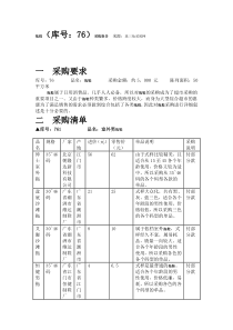 拖鞋(库号：76)采购报告