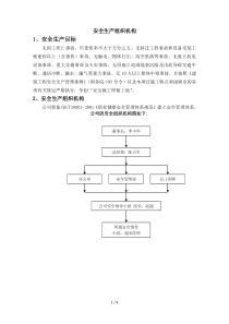 安全生产组织机构