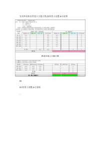 给排水管道土方量计算公式.