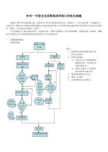 提高采购水平措施