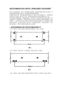 消火栓布置