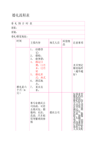 婚礼前期准备流程表(非常全)