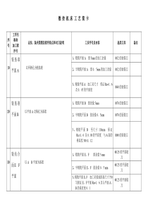 数控加工工艺过程卡