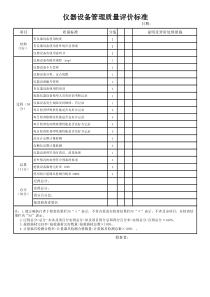 仪器设备管理质量评价标准