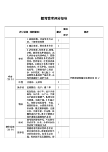 插胃管术