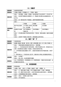 实验报告单