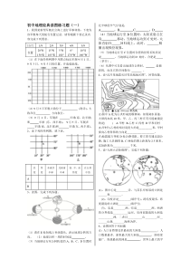 初中地理经典读图练习题(一)