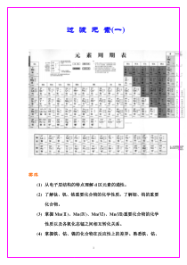 高中化学竞赛中过渡元素的讲解