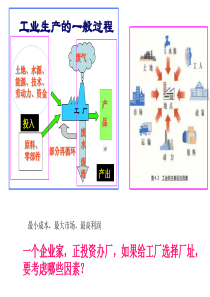 工业区位因素