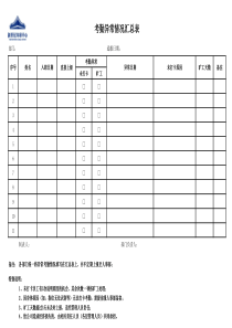 考勤异常情况汇总表