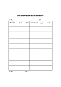 技术部临时增减零件采购计划通知单